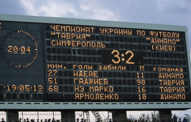 Шиндер-сюрприз. 7 вещей, которые нужно знать об украинском туре