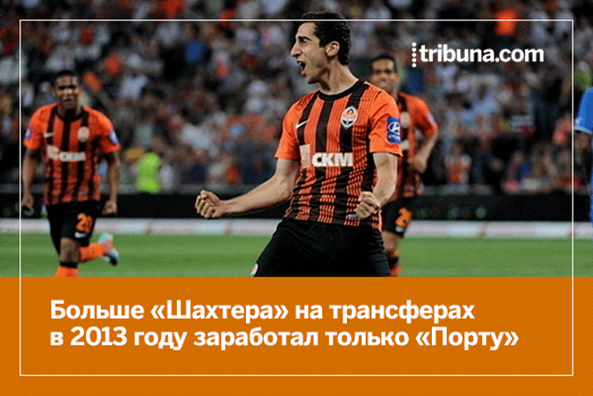 10 клубов Европы, заработавших больше всего на трансферах в 2013 году